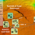 Axial Secondary Infrastructure