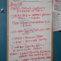 Daily Operations Board