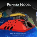 Primary Nodes - Pictures