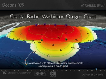 OCEANS '09, Biloxi: HF Radar Presentation