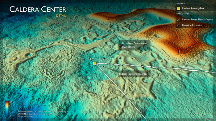 Central Caldera Site Axial Seamount