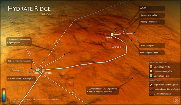 Hydrate Ridge Details image
